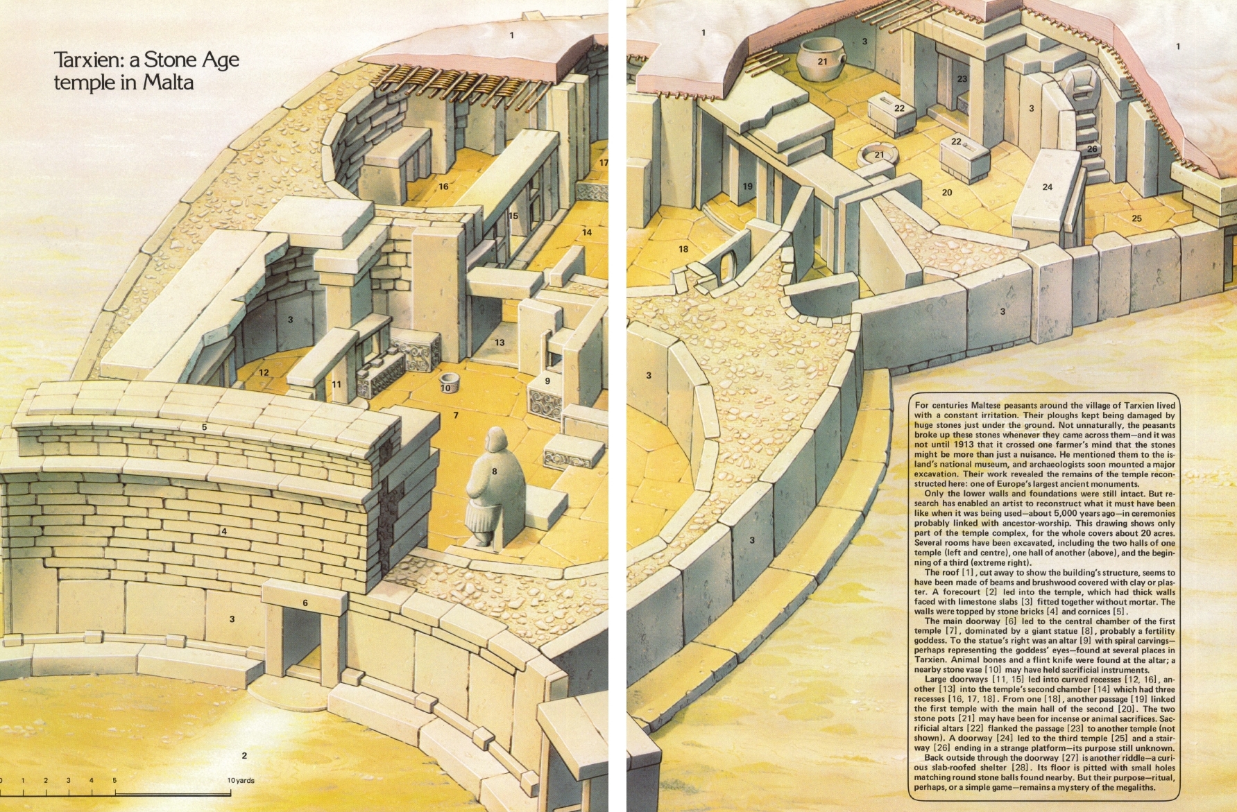 Le règne des Géants, légendes, mythes, étranges découvertes archéologiques.  Tarxien-a-stone-age-temple-in-malta